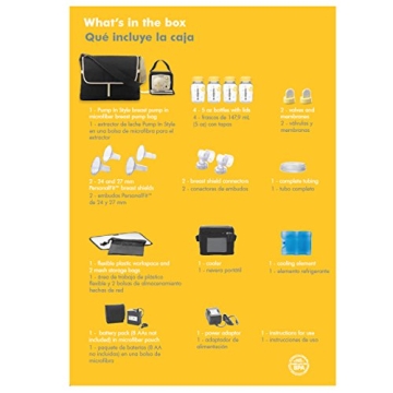 Medela Pump in Style Advanced - Metro Bag Essential