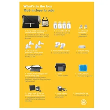 Medela Pump in Style Advanced - Metro Bag Essential