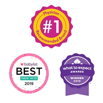 Medela Pump in Style Advanced - Metro Bag Essential