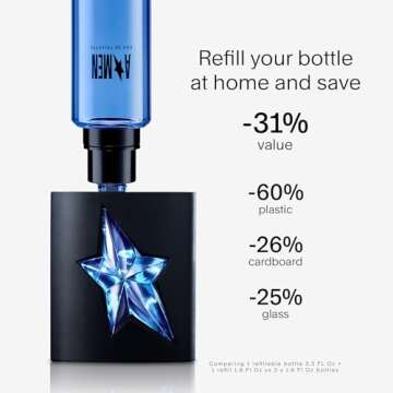 Mugler A*Men - Eau de Toilette - Mens Cologne - Woody & Ambery - With Patchouli & Coffee Extract - Long Lasting Fragrance - 3.3 Fl Oz