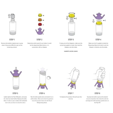 Flip-It! 2-Pack Premium Bottle Emptying Kit – No More Wasted Product - Fits Most Plastic Bottles – Get Out Every Drop of Shampoos, Lotions, & More – 2 Base Caps, 6 Adapters – Bright Color Edition