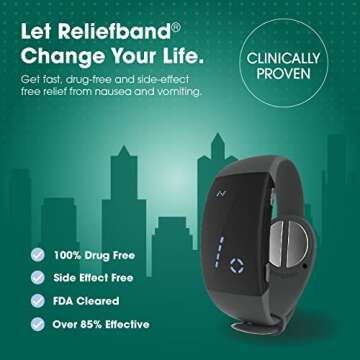 Reliefband Premier Anti-Nausea Wristband | FDA Cleared Nausea & Vomiting Relief for Motion Sickness ...
