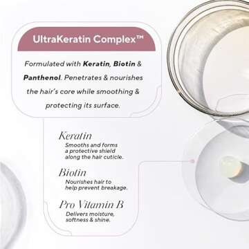 Infusion K Anti-Breakage 10-in-1 Leave In Treatment with UltraKeratin Complex - Detangle, Moisturize, Control Frizz, Repair Split Ends | Prevent Breakage | Color Safe | Paraben & Sulfate Free (8 oz)