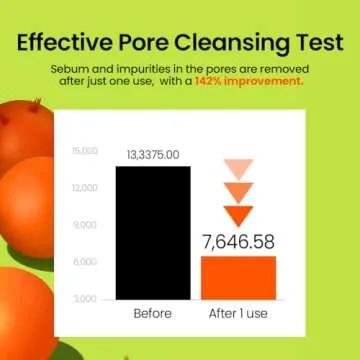 beplain Greenful Vegan Cleansing Oil for Sensitive Skin