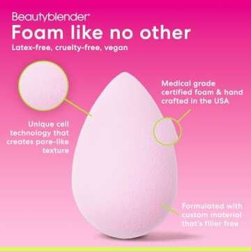 Beautyblender Tutu Makeup Sponge for Flawless Application