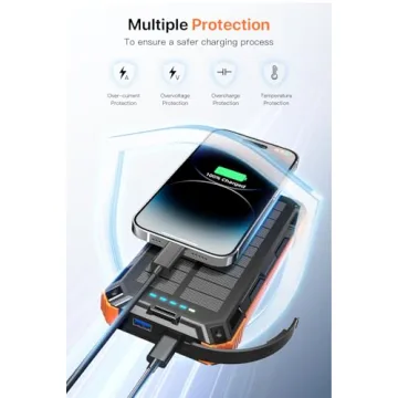 Solar Portable Charger 49800mAh for Camping & Travel