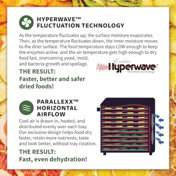 Excalibur Electric Food Dehydrator with Timer and Adjustable Temperature