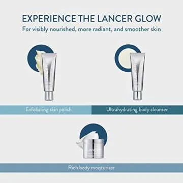 Lancer Skincare Body Polish for Exfoliated Skin