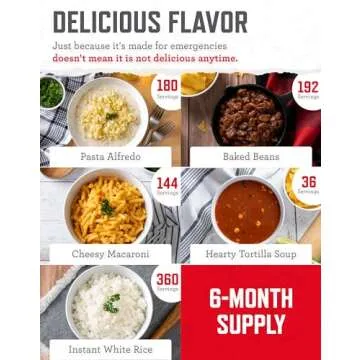 READYWISE- 6 Month, Emergency Food Supply, 1788 Servings, 12 Buckets, Freeze-Dried, MRE, Camping, Hiking, Survival, Adventure Meal, 25-Year Shelf Life