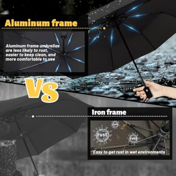 SY COMPACT Windproof Automatic Travel Umbrella Blue