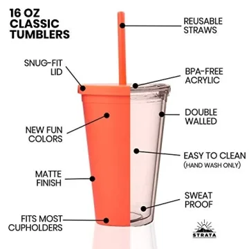 Colorful STRATA CUPS Acrylic Tumblers - Durable, Stylish & Fun