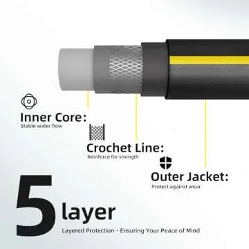 Solution4Patio Lead-in Garden Hose 3/4 in. x 25 ft -Heavy Duty Flexible Water Pipe -Kink Free with B...