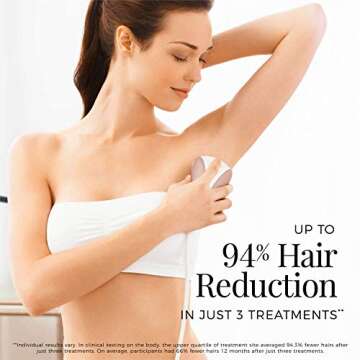 Remington iLight Pro At-Home IPL Hair Removal System, Permanent Results w/ Powerful 16Jsper Flash & ...