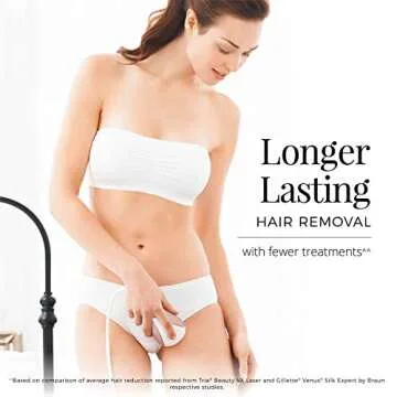 Remington iLight Pro At-Home IPL Hair Removal System, Permanent Results w/ Powerful 16Jsper Flash & 3 Bonus Cartridges- FDA Cleared for Women & Men