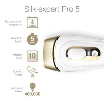 Braun Silk Expert Pro 5 IPL Hair Removal Device