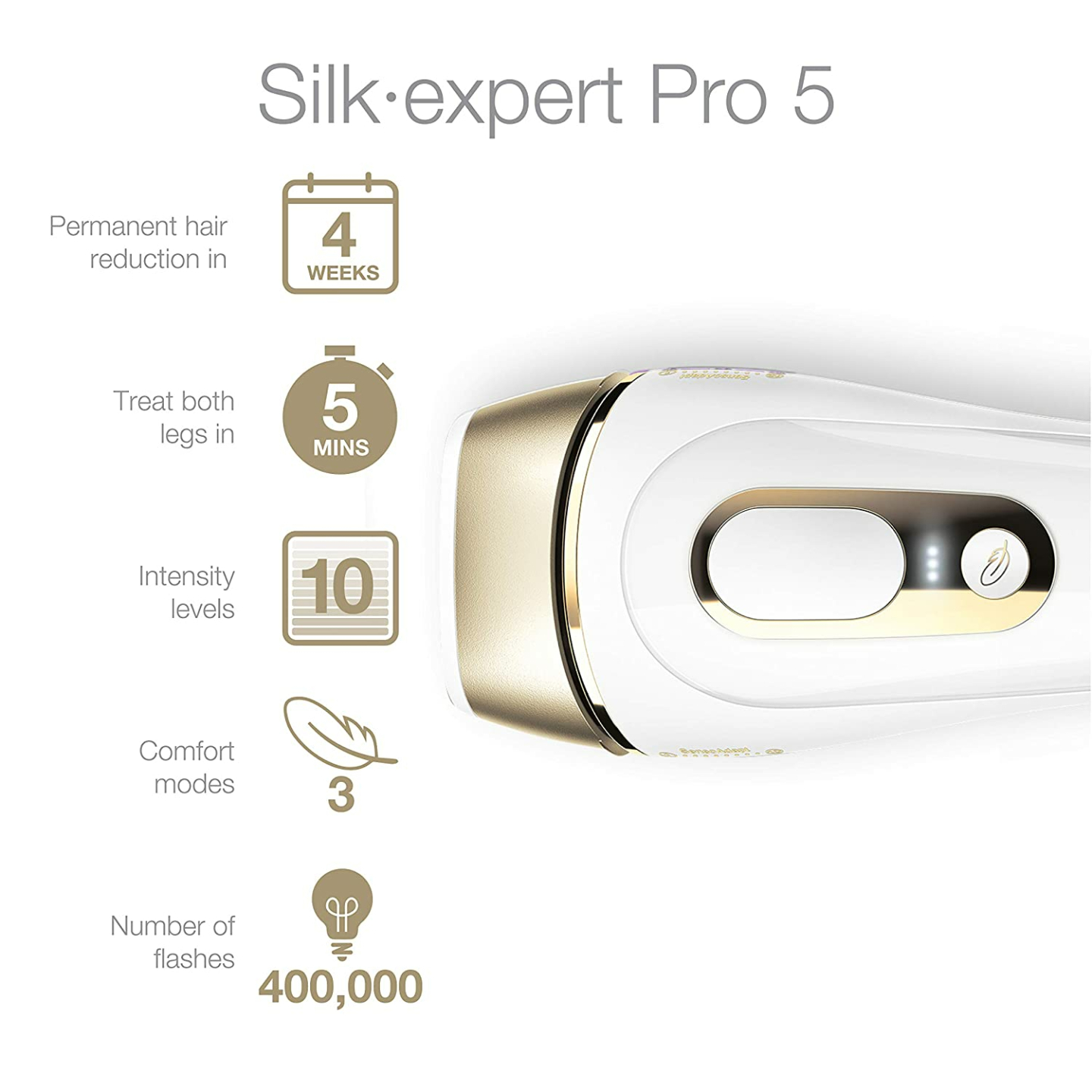 Braun Silk Expert Pro 5 IPL Hair Removal Device