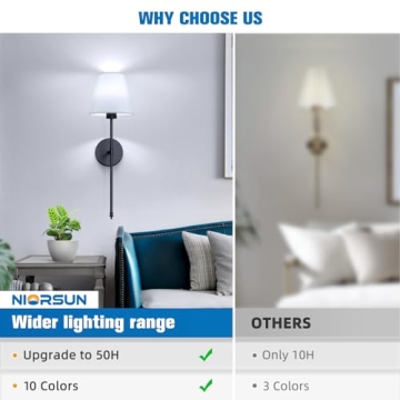 NIORSUN Battery Operated Wall Sconce Set of 2