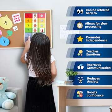 How Do You Feel? Emotional Communication Board – Durable Plastic Learning Tool