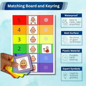 Feelings Chart for Kids – Durable Communication Board