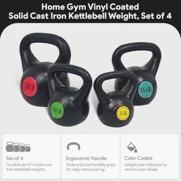 BalanceFrom Kettlebell Set: 5, 10, 15, 20 lbs Included