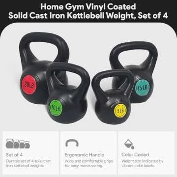 BalanceFrom Kettlebell Set: 5, 10, 15, 20 lbs Included