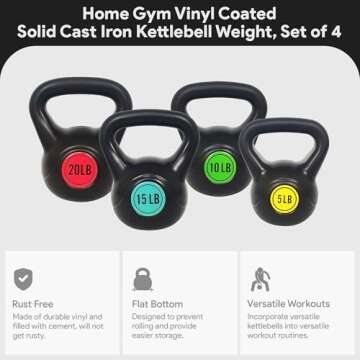BalanceFrom Kettlebell Set: 5, 10, 15, 20 lbs Included
