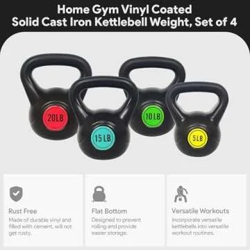 BalanceFrom Kettlebell Set: 5, 10, 15, 20 lbs Included
