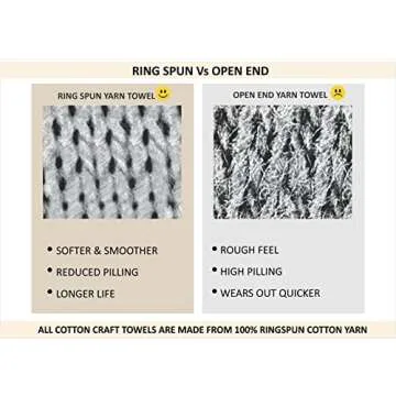 COTTON CRAFT Simplicity Bath Towels Set -7 Pack- 27x52-100% Cotton Bath Towel - Lightweight Absorbent Soft Easy Care Quick Dry Everyday Luxury Hotel Spa Gym Shower Beach Pool Camp Travel Dorm - Black