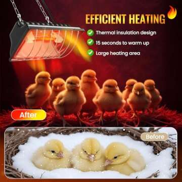 Doright Chicken Coop Heater,Dimmable Brooder Heat Lamp with 175w Infrared Heating Bulb,Brooder Heati...