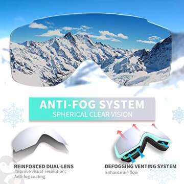 Freela Kids Ski Goggles with Anti-fog & UV Protection