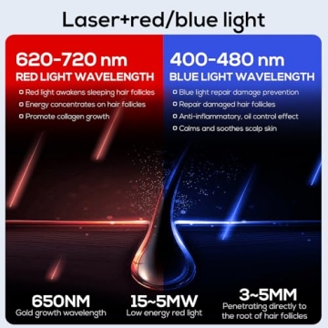 Kadielona Laser Hair Growth Comb for Thicker Hair