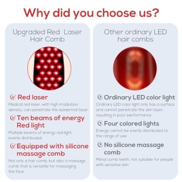 Kadielona Laser Hair Growth Comb for Thicker Hair