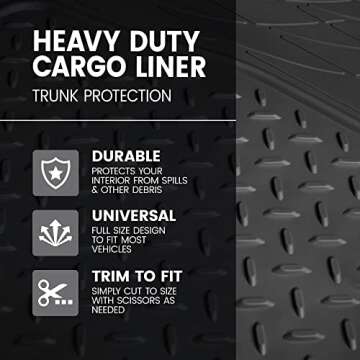 BDK Heavy Duty Rubber Cargo Mat Liner - All-Weather Protection for Trunks