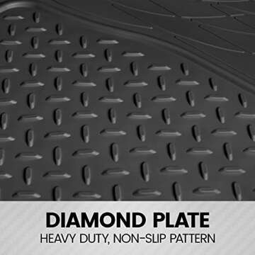 BDK Heavy Duty Rubber Cargo Mat Liner for All Vehicles