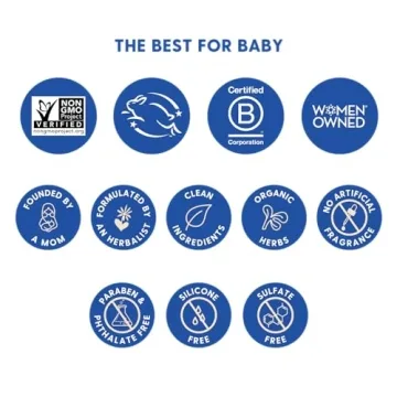 Nurture Baby's Skin with Motherlove Everyday Baby Balm