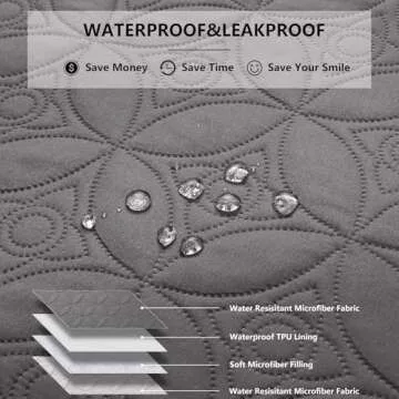 Tuffeel Waterproof Dog Blanket, 52x82 inches Pet Couch Covers for Sofa, Bed Furniture Protector from...