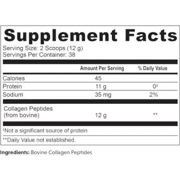 Great Lakes Gelatin, Certified Paleo Friendly, Keto Certified, Collagen Hydrolysate, Peptides, Pasture-Raised Grass-Fed, 16 oz