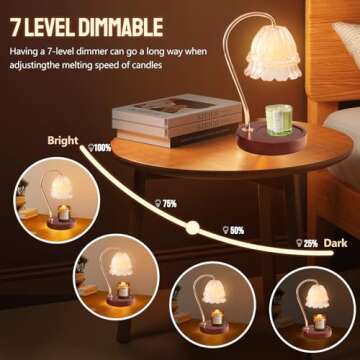 Candle Warmer Lamp with Dimmer - Electric Candle Lamp with Timer for Jar Candles Scented Candles, Pl...