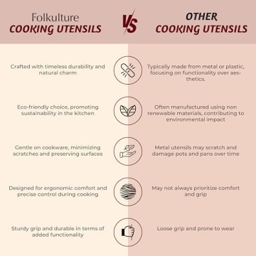 Folkulture Wooden Spoon Set - Eco-Friendly Kitchen Utensils