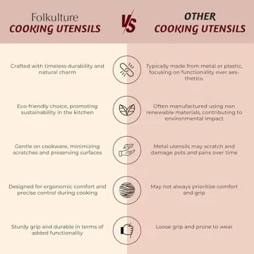 Folkulture Wooden Spoon Set - Eco-Friendly Kitchen Utensils