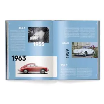The Porsche Book (The Car Book Series)