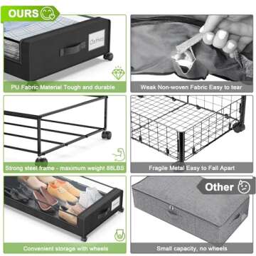 Beborxue Under Bed Storage with Wheels, 2-Pack Under Bed Storage Containers with Clear Lids, XXL 60L...