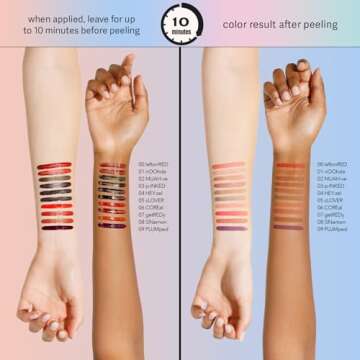 Sacheu Lip Liner Stay-N - Peel Off Lip Liner Tattoo, Peel Off Lip Stain, Long Lasting Lip Stain Peel Off, Infused with Hyaluronic Acid & Vitamin E, For All Skin Types, getREDy