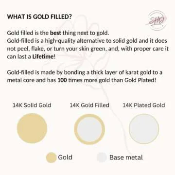 14K Gold Filled Hammered Ear Climber Earrings – Stylish Long Curved Clip-On Crawlers (Pair)