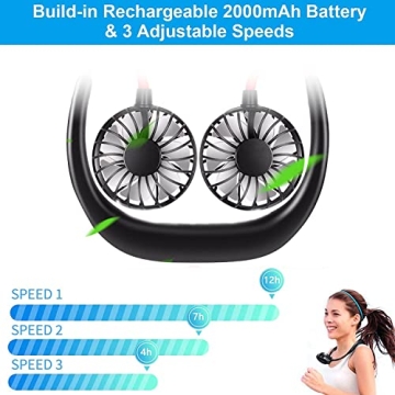 Stay Cool with RJVW Portable Neck Fan for All Ages