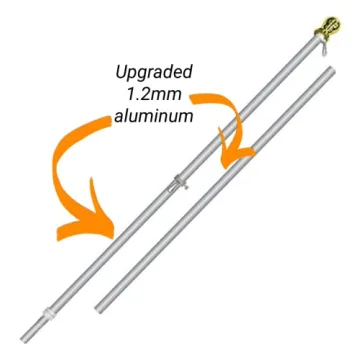 Grace Alley Flag Pole 6 Foot Spinning Tangle Free Outdoor Solution
