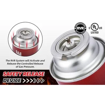 Buy 12 Pack Butane Fuel Canisters for Camping Stoves