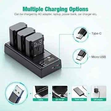 FirstPower NP-FZ100 Battery Pack & Charger for Sony Cameras
