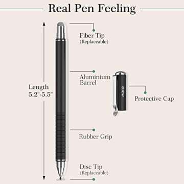MEKO Universal Stylus,[2 in 1 Precision Series] Disc Stylus Touch Screen Pens for All Capacitive Tou...