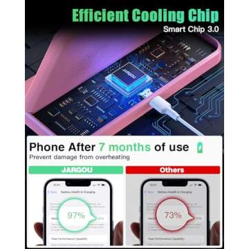 JARGOU 3 in 1 Charging Station for Apple Wireless Charger for iPhone 16 15 14 13 12 11 X 8 & for Apple Watch Charger Wireless Charging Station for Multiple Devices for AirPods 4 3 Pro